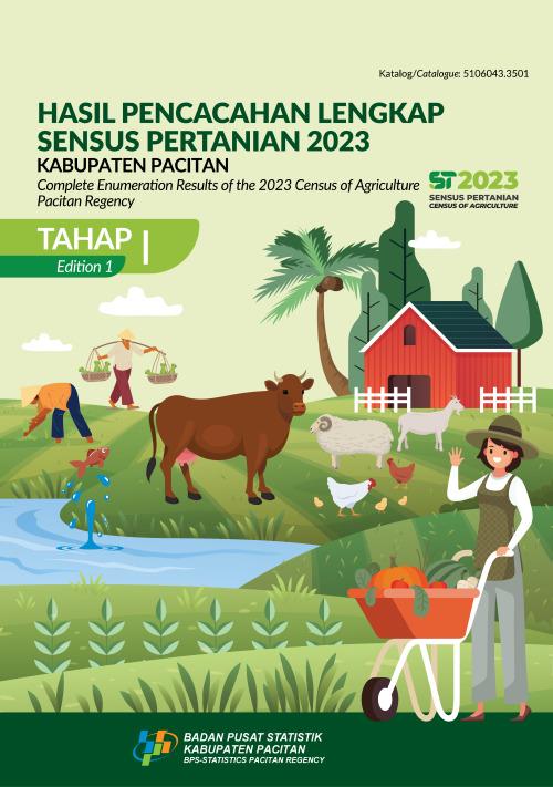 Hasil Pencacahan Lengkap Sensus Pertanian 2023 Kabupaten Pacitan, Tahap I